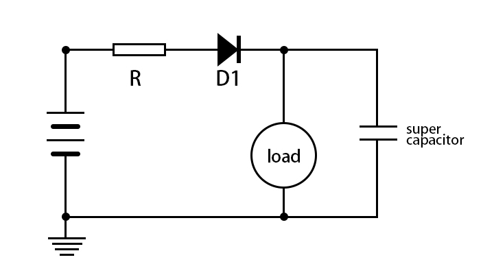 EMC易倍(中国游)官方网站